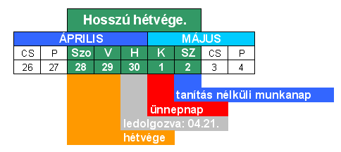 töltöm a képet ...